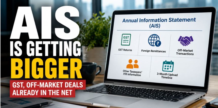Section 285BB Already Puts GST, Off-Market Deals in Your AIS