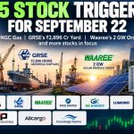 Stock Triggers for September 22: ONGC Gas, GRSE’s ₹2,896 Cr Yard and Waaree’s 2 GW Order