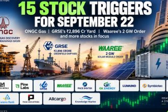 Stock Triggers for September 22: ONGC Gas, GRSE’s ₹2,896 Cr Yard and Waaree’s 2 GW Order