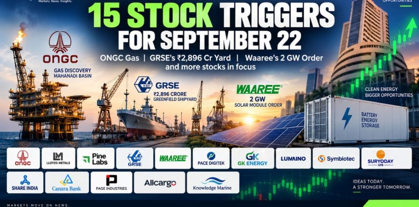 Stock Triggers for September 22: ONGC Gas, GRSE’s ₹2,896 Cr Yard and Waaree’s 2 GW Order
