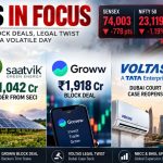 Stocks To Watch Today Sep 16: Vikram Solar, Saatvik Green Energy, Groww, NBCC, BHEL and Blue Star in Focus