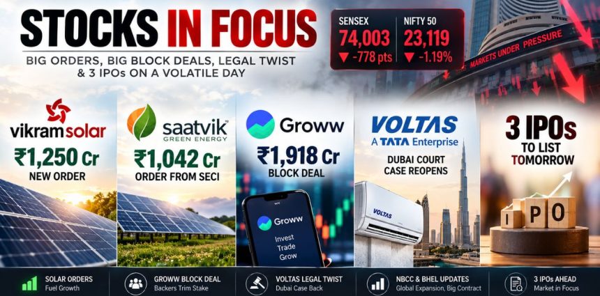 Stocks To Watch Today Sep 16: Vikram Solar, Saatvik Green Energy, Groww, NBCC, BHEL and Blue Star in Focus