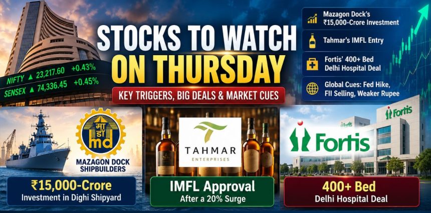 Stocks To Watch Today Sept 17 Mazagon Dock, Tahmar, Fortis