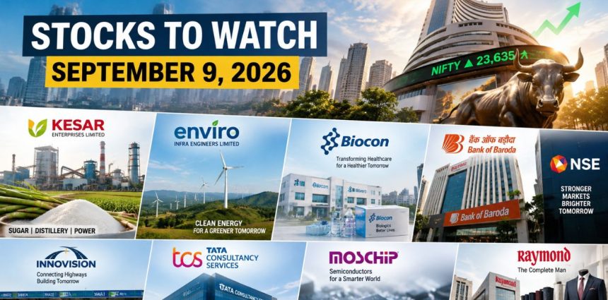 Stocks to Watch Today, September 9 Kesar’s ₹431 Crore Sale, Biocon Block Deal and ₹190 Crore Enviro Infra Order