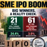 The Real SME IPO Return in 2026 Isn’t 24.4%. It’s 3.9%