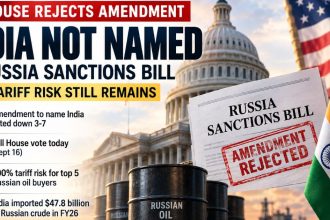 US House Blocks India Tariff Bid: The 100% Threat Takes a Twist