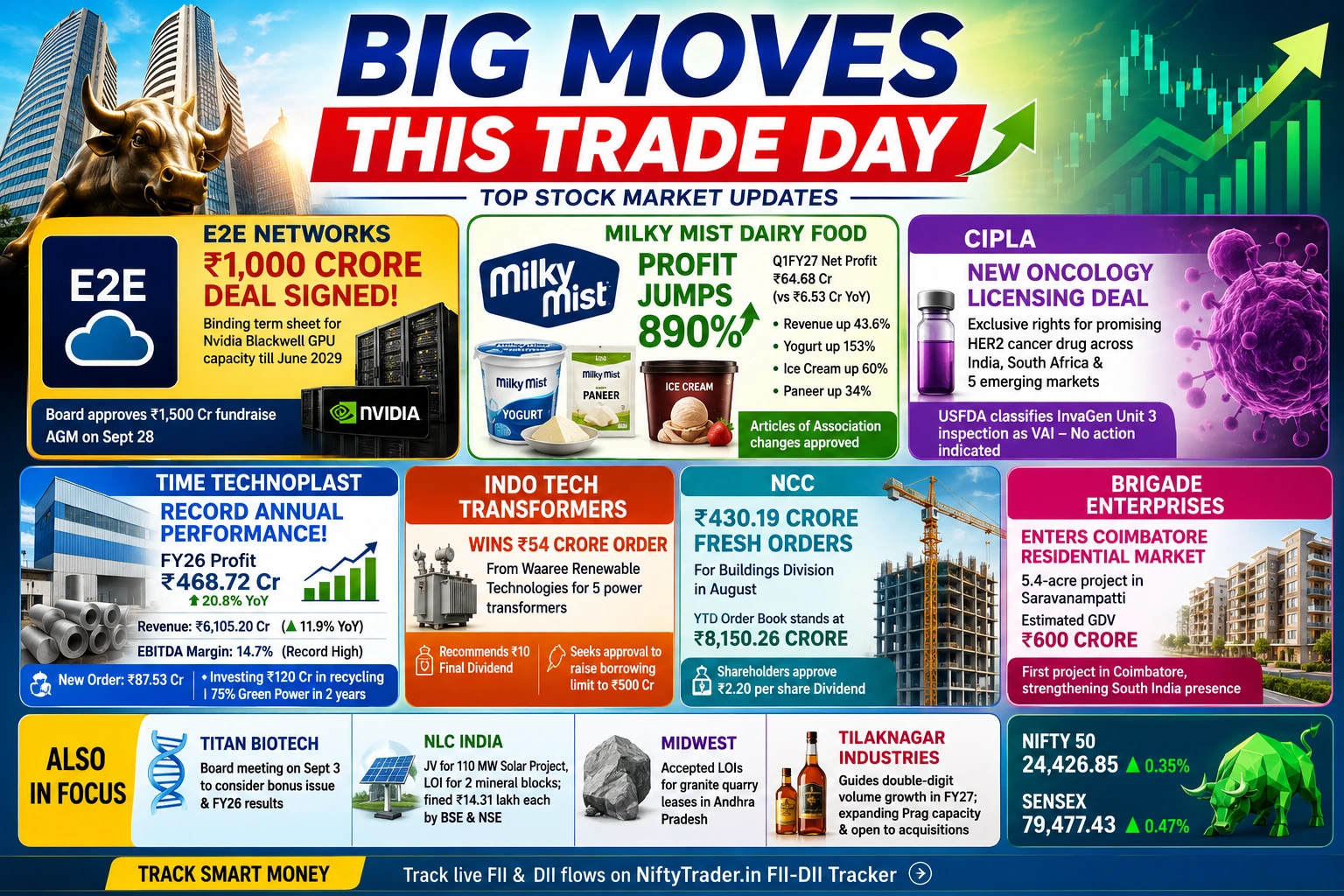 stocks to watch sep 1