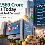 ₹22,569 Cr NSE IPO Opens as 6 Listings Hit Dalal Street