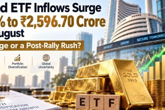 ₹2,597 Crore Gold ETF Inflows Are Investors Too Late to the Rally