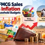5.54% Inflation Bites Before Diwali: FMCG Companies Face Weak Demand in Rural Markets