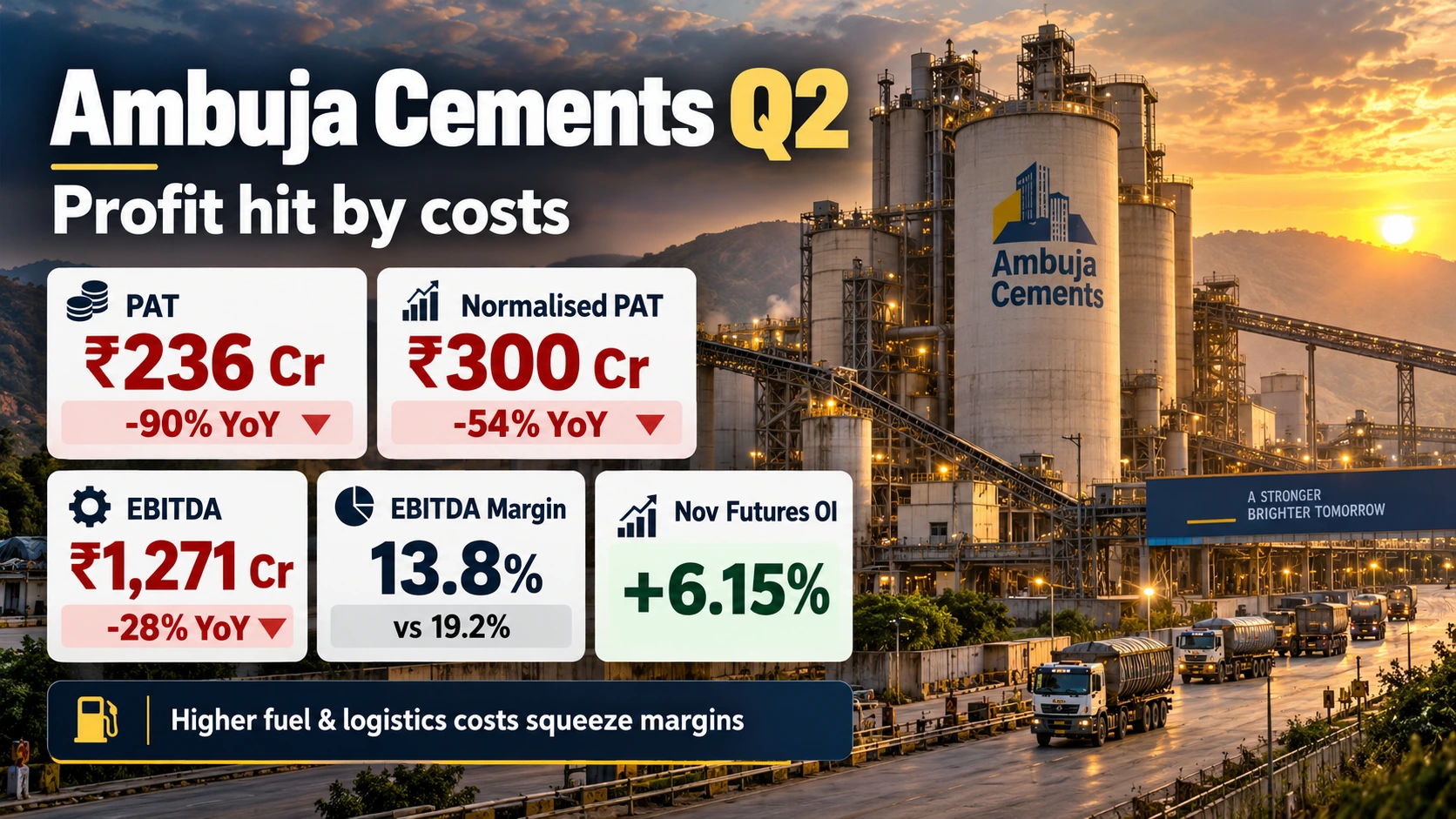 AMBUJA CEMENT Q2 FY 27