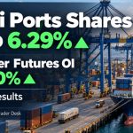 Adani Ports Shares Jump 6.29%; November Futures OI Surges 10.30% After Q2 Results