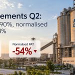 Ambuja Cements Q2 Results: Profit Falls 90%, Normalised PAT Drops 54%