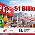 Coca-Cola India IPO: Could You Soon Own a Piece of Thums Up? Mega Listing Planned