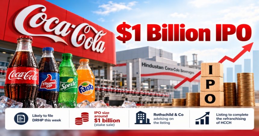 Coca-Cola India IPO: Could You Soon Own a Piece of Thums Up? Mega Listing Planned