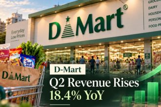 D-Mart Q2 FY27 Sales Jump 18.4%: Why Revenue Recovery Needs a Profit Check