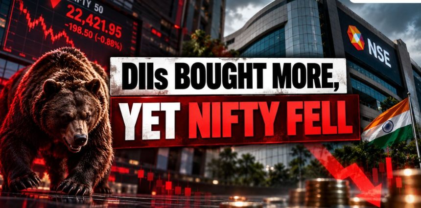 DIIs Absorb 106% of FII Selling, Yet Nifty Ends October 1 Down 0.88%