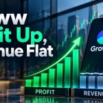 Groww Q2 Results: ₹726 Crore Profit, but Revenue Adds Just ₹11 Lakh QoQ