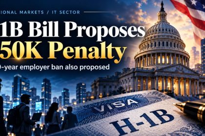H-1B Fraud Bill Proposes $250,000 Penalty and 10-Year Employer Ban