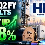 HFCL Q2 FY27 Results ₹394 Crore Profit Reveals a Sharp Shift Towards Telecom Products