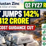 Hindustan Zinc Q2 FY27 Results: ₹6,412 Crore Profit Faces a New Test After Cost Guidance Cut