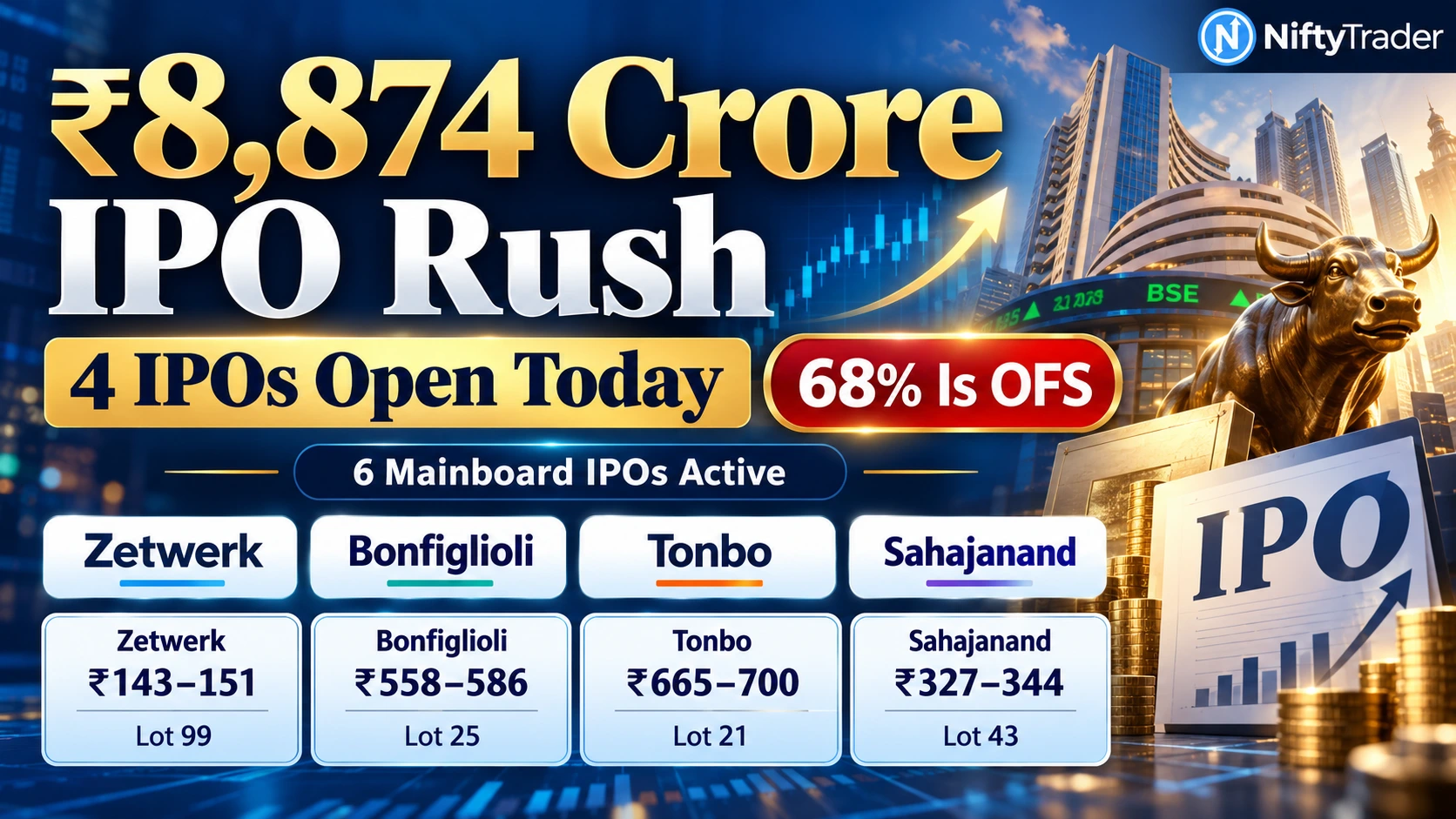 IPO RUSH
