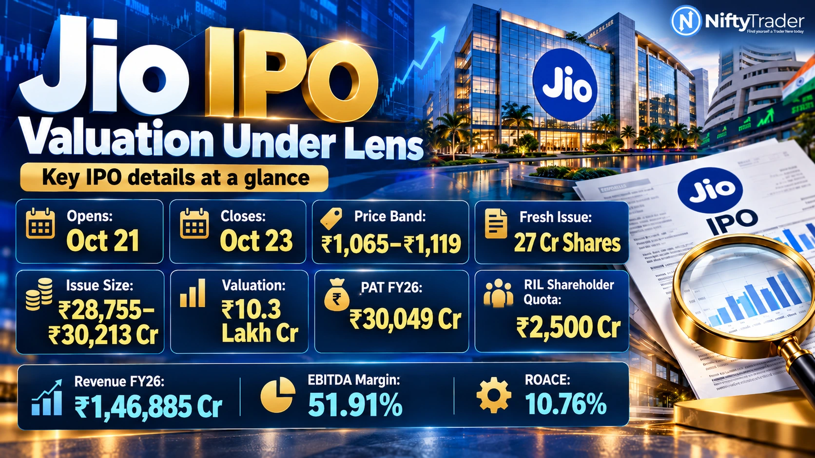 JIO PLATFORM IPO RHP FILED