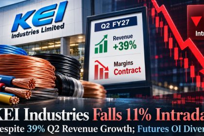 KEI Industries Shares Falls 11% Intraday Despite 39% Q2 Revenue Growth; Futures OI Diverges