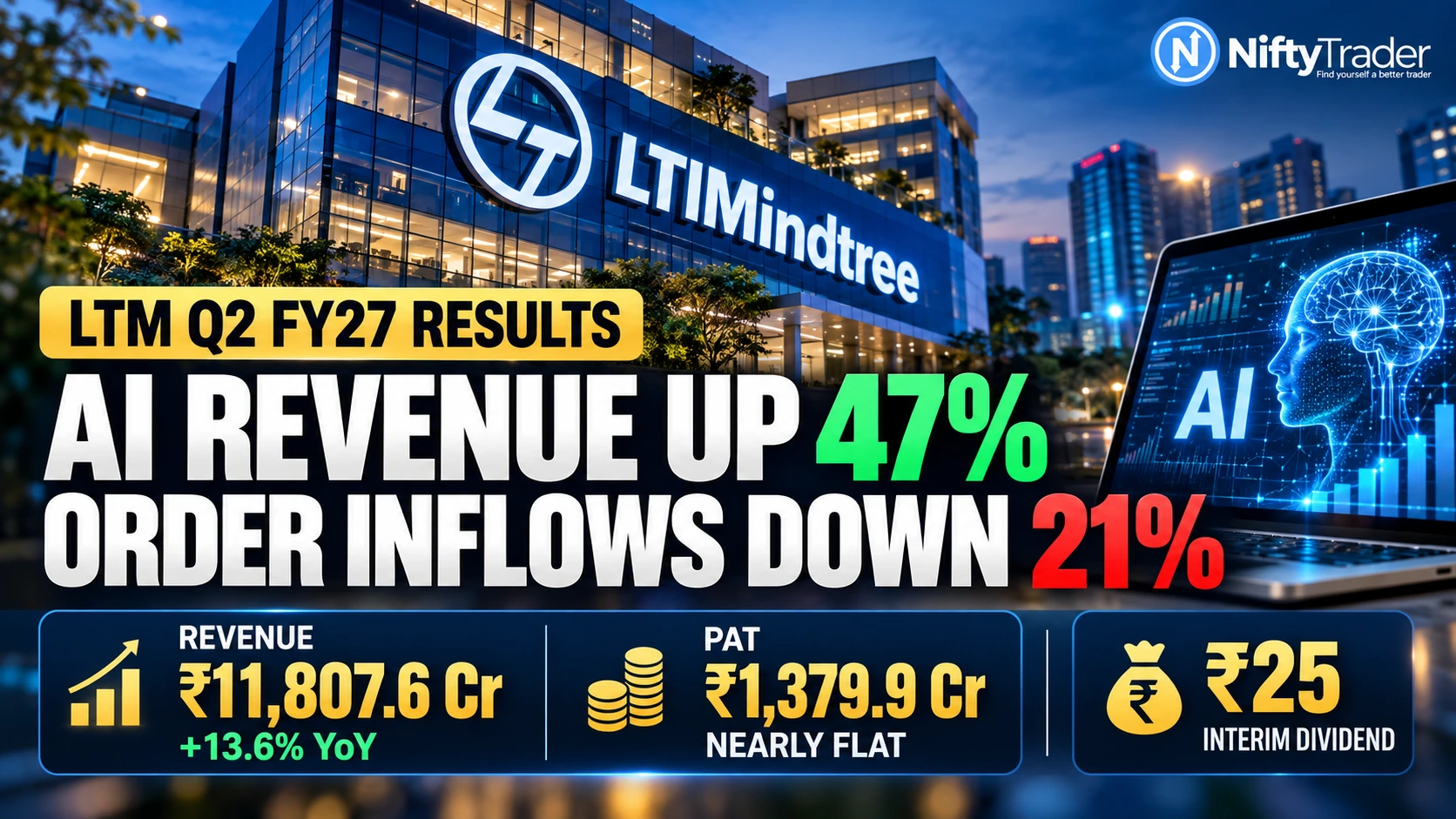 LTM Q2 FY27 RESULTS