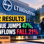 LTIMindtree Q2 FY27 Results: AI Revenue Jumps 47%, but Order Inflows Fall 21%