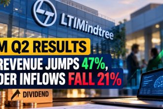 LTIMindtree Q2 FY27 Results: AI Revenue Jumps 47%, but Order Inflows Fall 21%
