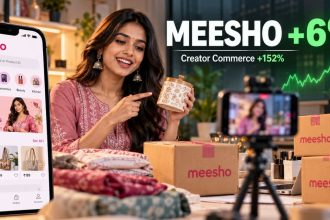 Meesho Share Price Jumps 6%: What 152% Content Commerce Growth Really Means