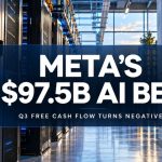 Meta Eyes Up to $97.5B for AI as Free Cash Flow Turns Negative