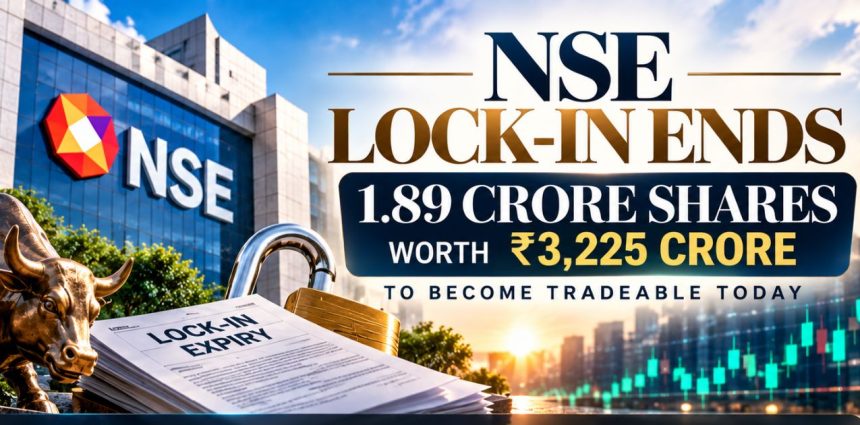 NSE Lock-In Ends Today: 1.89 Crore Shares Unlock; Stock 4.4% Below IPO Price