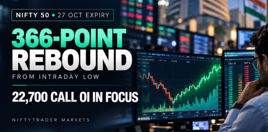 Nifty October 27 Expiry: 366-Point Rebound as 22,700 Call OI Falls