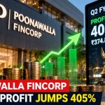 Poonawalla Fincorp Q2FY27: ROA Hits 2.18%, but Can the Credit-Cost Ratio Stay Low?