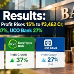 Q2 FY27 Bank Results Indian Bank Profit Rises 15% to ₹3,462 Cr; KVB Jumps 37%, UCO Bank 27%