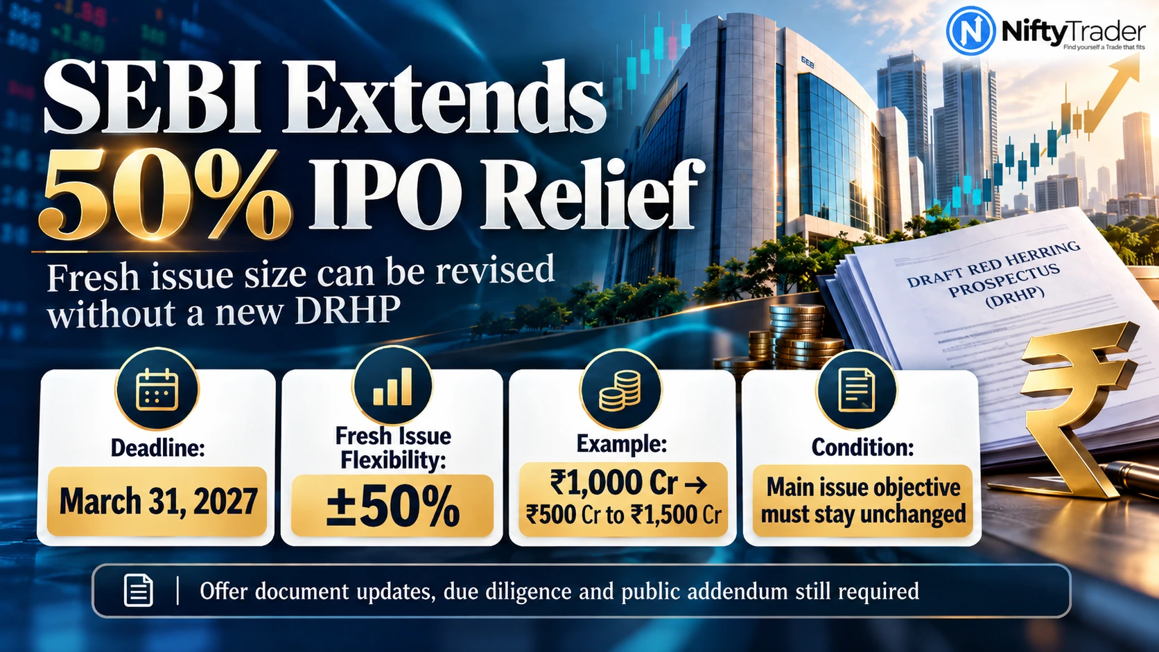 SEBI IPO RELIEF