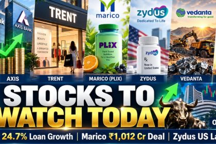 Stocks to Watch Today, October 6: 24.7% Kotak Loan Growth, ₹1,012 Crore Marico Deal, Zydus US Launch