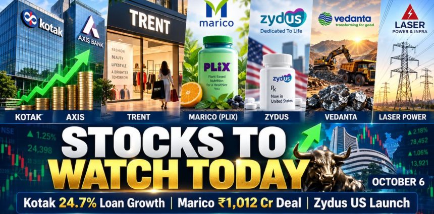 Stocks to Watch Today, October 6: 24.7% Kotak Loan Growth, ₹1,012 Crore Marico Deal, Zydus US Launch