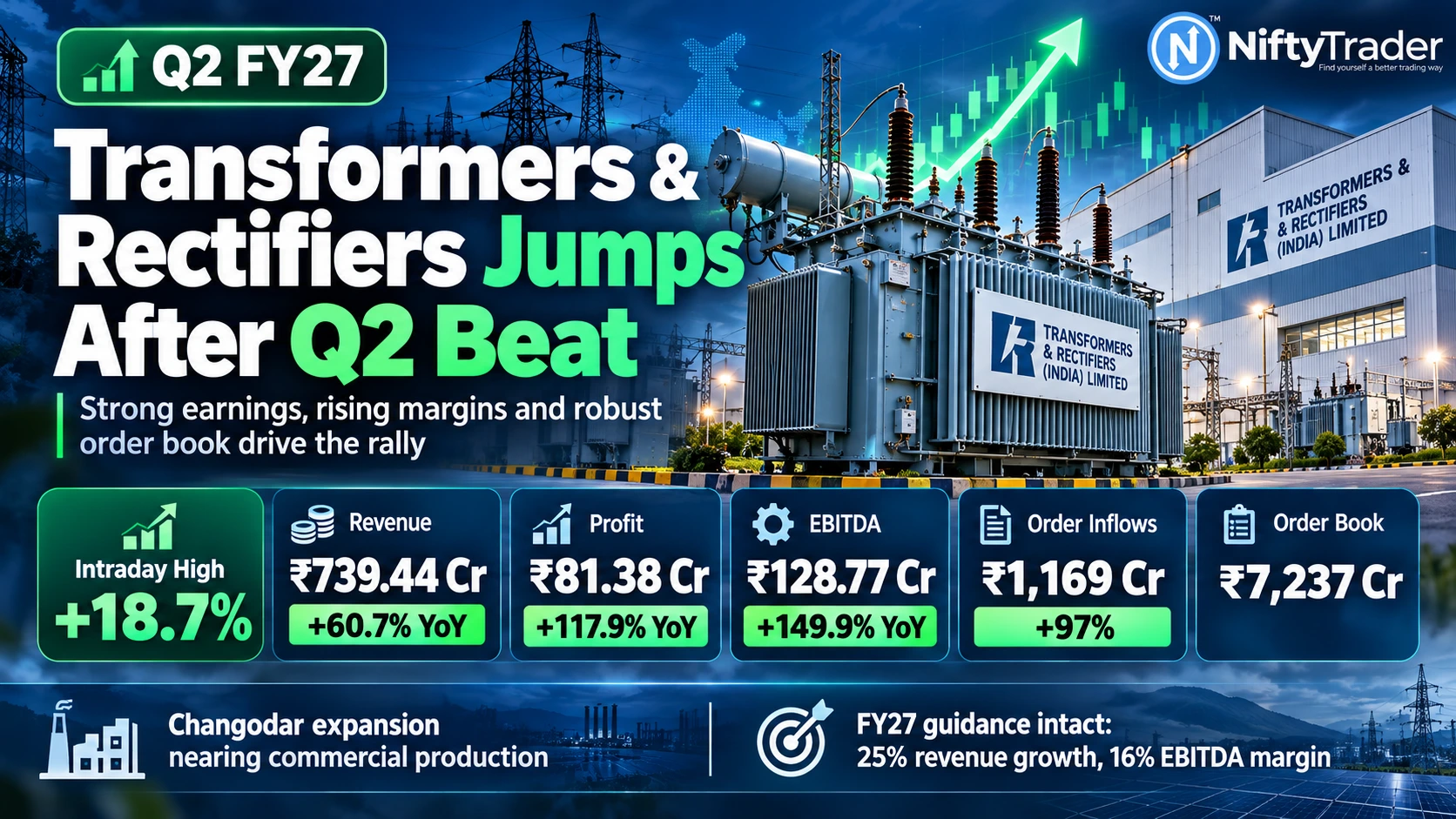 Transformers & Rectifiers’