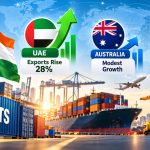 UAE Exports Rose $7.9 Billion After India’s FTA. Why Did Australia and Mauritius Lag?