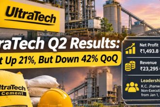 UltraTech Cement Q2 FY27 Profit Up 21% YoY, Down 42.5% QoQ