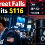 Wall Street Slides as Oil Hits $116; Dow Drops 653 Points
