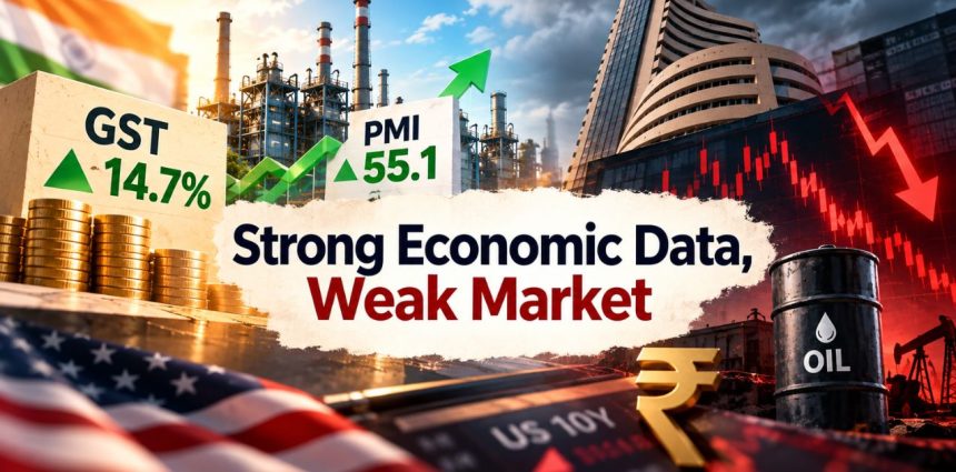 Why Is the Nifty Falling Despite GST +14.7%, PMI 55.1?