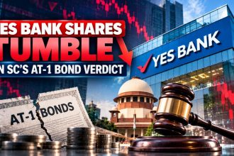 Yes Bank Stock Under Pressure: Is the Rs 8,400 Crore AT-1 Bond Verdict a Real Threat to Capital?