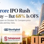 ₹8,874 Crore IPO Rush 4 Issues Open Today, but 68% Won't Go to Companies