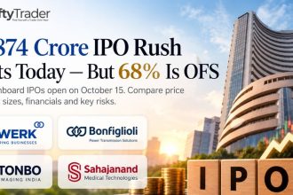 ₹8,874 Crore IPO Rush 4 Issues Open Today, but 68% Won't Go to Companies